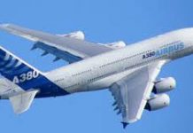 Aeroplane-An Essay Aeroplane-An Essay