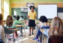 Classification of Sentence According to Pattern Classification of Sentence According to Pattern