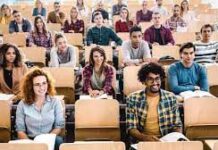 Kinds of Sub-ordinate Clause Kinds of Sub-ordinate Clause