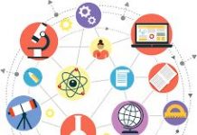 Necessity is the Mother of Invention-Amplification Necessity is the Mother of Invention-Amplification