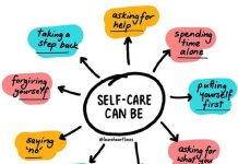 Self-help | Essay Self-help - An Essay