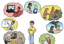 The Process of Word Formation The Process of Word Formation