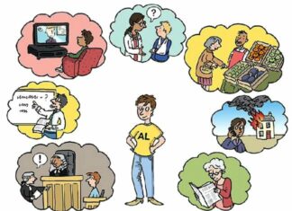 The Process of Word Formation The Process of Word Formation