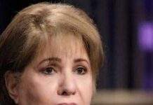 Layla al-Uthma | Night of Torment | An Analytical Study Layla al-Uthma | Night of Torment | An Analytical Study