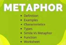 Metaphor | Metaphor Meaning, Definition, Examples Metaphor Metaphor Meaning, Definition, Examples