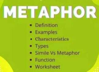 Metaphor | Metaphor Meaning, Definition, Examples Metaphor Metaphor Meaning, Definition, Examples
