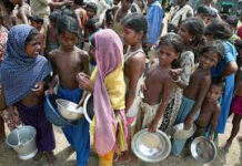 Poverty | Meaning | Definition Poverty