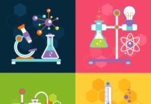 Science | Meaning | Definition Science Science Meaning Science Definition