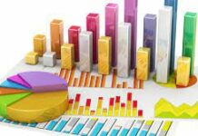 Statistics Quiz-1 Statistics Quiz-1