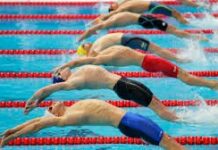 Swimming | Meaning | Definition Swimming Swimming Meaning Swimming Definition