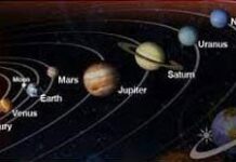 The Role of Heavenly Bodies in Agriculture The Role of Heavenly Bodies in Agriculture