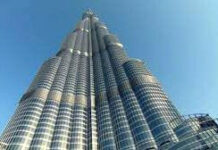 World’s Tallest-Quiz World's Tallest-Quiz