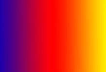 Advertisement Writing