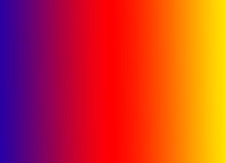 Advertisement Writing