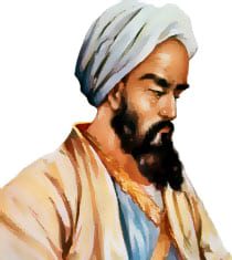 Al-Razi | Comprehensive Biography Al Razi