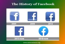 The History of Facebook: A Comprehensive Exploration The History of Facebook