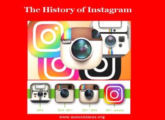 The History of Instagram: Comprehensive Exploration The History of Instagram