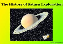 The History of Saturn Exploration The History of Saturn Exploration