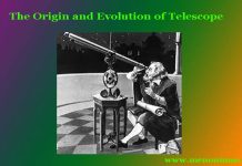 The Origin and Evolution of Telescope The Origin and Evolution of Telescope