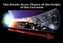The Steady State Theory of the Origin of the Universe The Steady State Theory of the Origin of the Universe