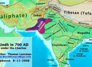 Abdul Latif | Tawarikh-i-Hind wa Sind | A Review Abdul Latif Tawarikh-i-Hind wa Sind A Review