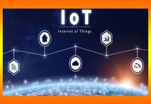 Internet of Things (IoT) Internet of Things (IoT)