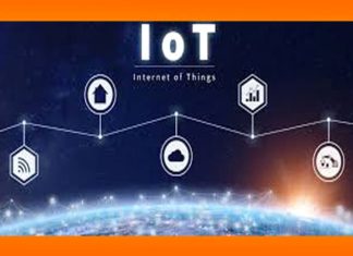 Internet of Things (IoT) Internet of Things (IoT)