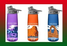 Best National Park Water Bottles Best National Park Water Bottles for Eco-Friendly Hydration