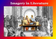Imagery in Literature Imagery in Literature