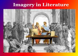 Imagery in Literature Imagery in Literature
