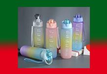 Thermoflask Water Bottle-Its Versatility Thermoflask Water Bottle-Its Versatility