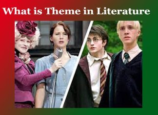 What is Theme in Literature What is Theme in Literature