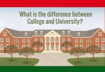 Understanding the Distinctions: College vs. University Understanding the Distinctions College vs. University